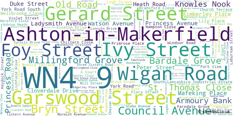 A word cloud for the WN4 9 postcode